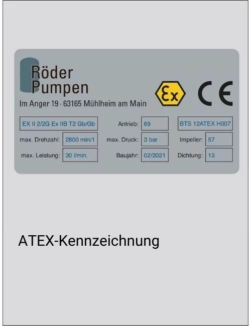 ATEX-Kennzeichnung